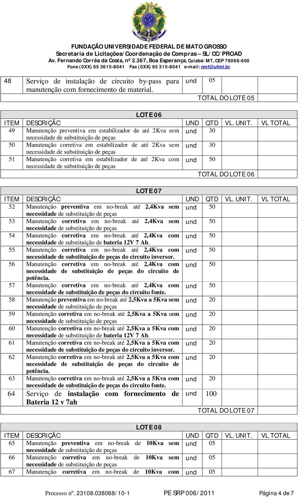 und 50 TOTAL DO LOTE 06 LOTE 07 52 Manutenção preventiva em no-break até 2,4Kva sem und 50 53 Manutenção corretiva em no-break até 2,4Kva sem und 50 54 Manutenção corretiva em no-break até 2,4Kva com