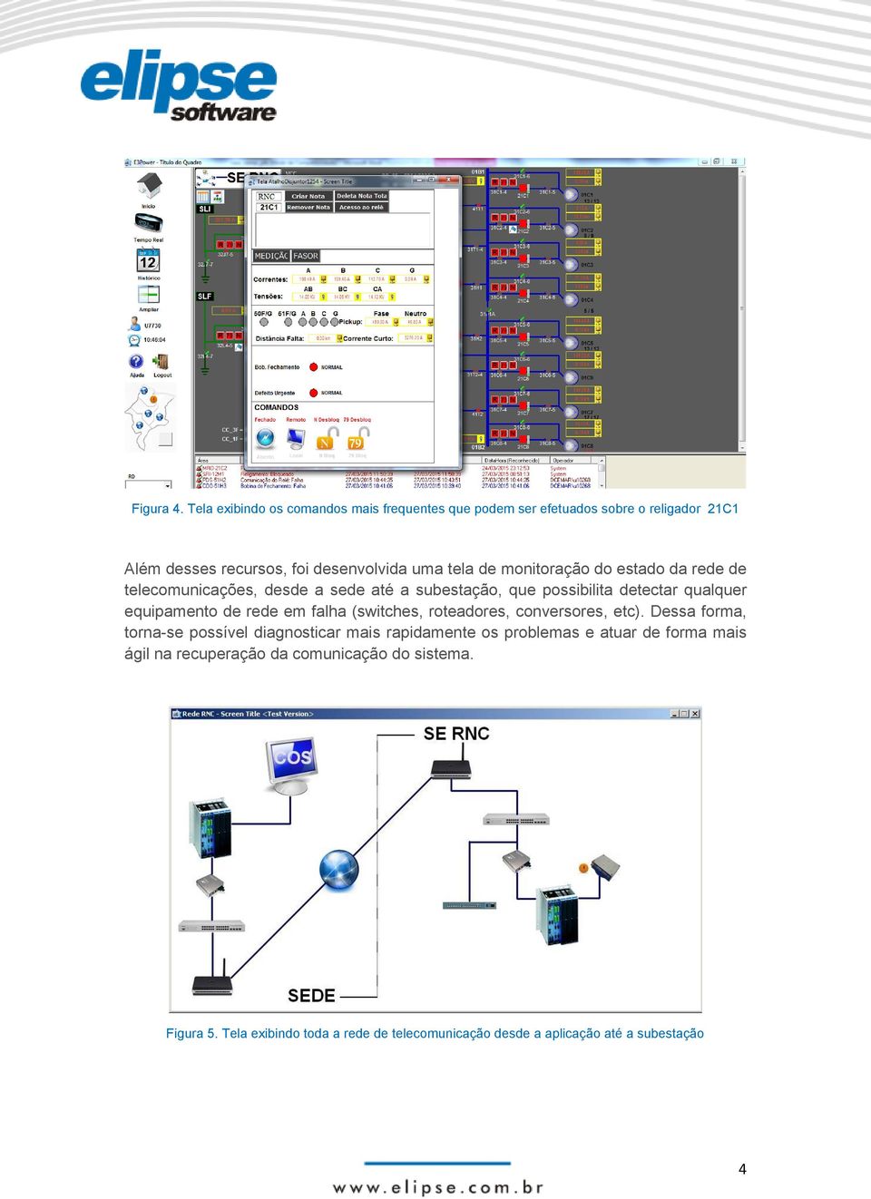 monitoração do estado da rede de telecomunicações, desde a sede até a subestação, que possibilita detectar qualquer equipamento de rede em