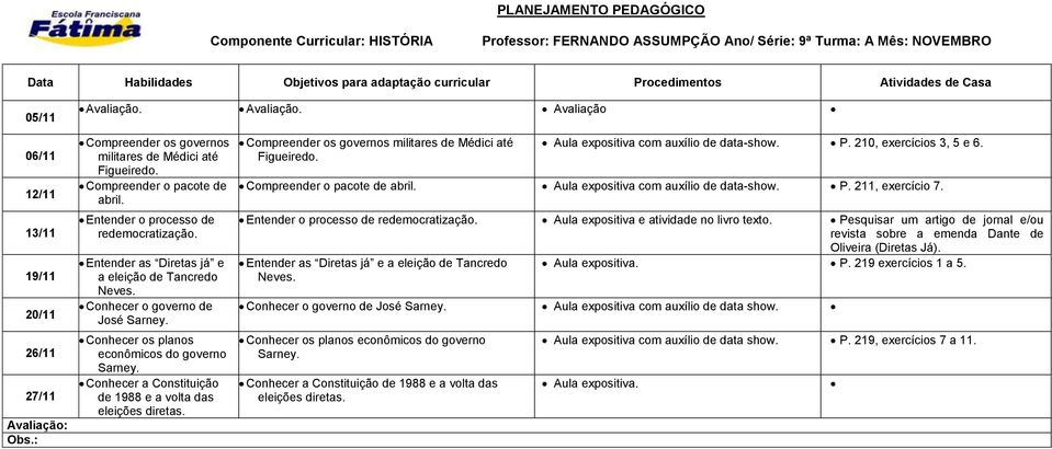 Entender as Diretas já e a eleição de Tancredo Conhecer o governo de José Conhecer os planos econômicos do governo Conhecer a Constituição de 1988 e a volta das Compreender os governos militares de