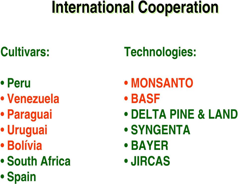 South Africa Spain Technologies: