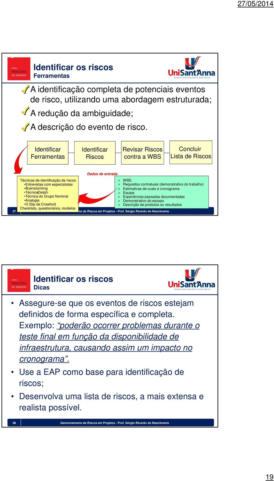 contratuais (demonstrativo do trabalho) Brainstorming n Estimativas de custo e cronograma Técnica Delphi n Equipe Técnica do Grupo Nominal n Experiências passadas documentadas Analogia n