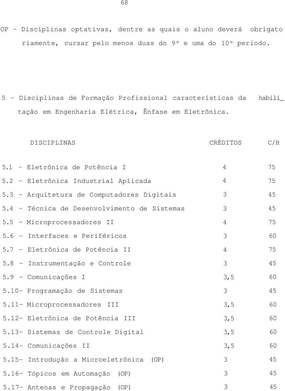 - Arquitetura de Computadores Digitais. - Técnica de Desenvolvimento de Sistemas. - Microprocessadores II.6 - Interfaces e Periféricos.7 - Eletrônica de Potência II.