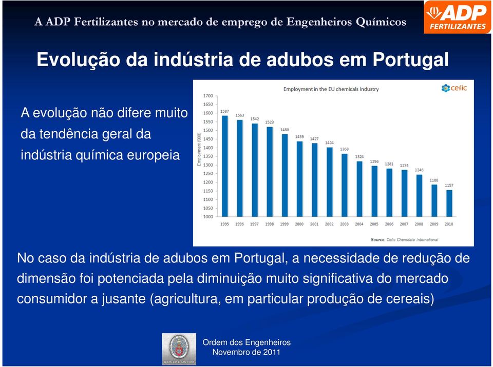 Portugal, a necessidade de redução de dimensão foi potenciada pela diminuição muito