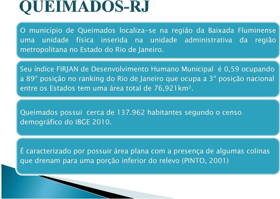 Seu índice FIRJAN de Desenvolvimento Humano Municipal é 0,59 ocupando a 89º posição no ranking do Rio de Janeiro que ocupa a 3º posição nacional