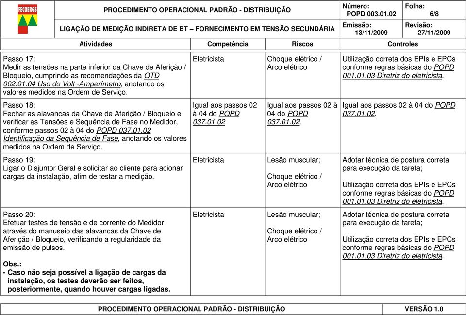 02 Identificação da Sequência de Fase, anotando os valores medidos na Ordem de Serviço.