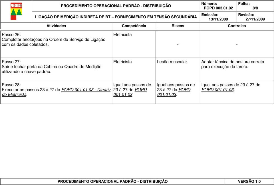 Lesão muscular. Passo 28: Executar os passos 23 à 27 do POPD 001.01.03 - Diretriz do.