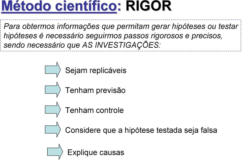 precisos, sendo necessário que AS INVESTIGAÇÕES: Sejam replicáveis Tenham