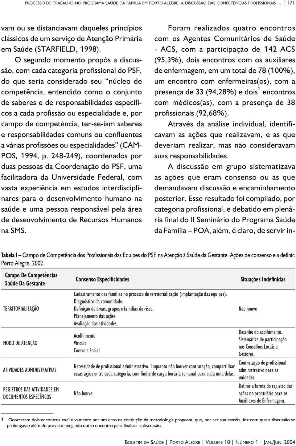 O segundo momento propôs a discussão, com cada categoria profissional do PSF, do que seria considerado seu núcleo de competência, entendido como o conjunto de saberes e de responsabilidades