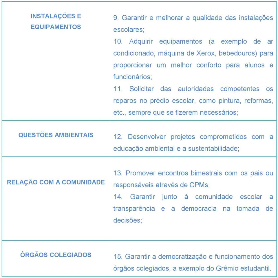 Solicitar das autoridades competentes os reparos no prédio escolar, como pintura, reformas, etc., sempre que se fizerem necessários; QUESTÕES AMBIENTAIS 12.