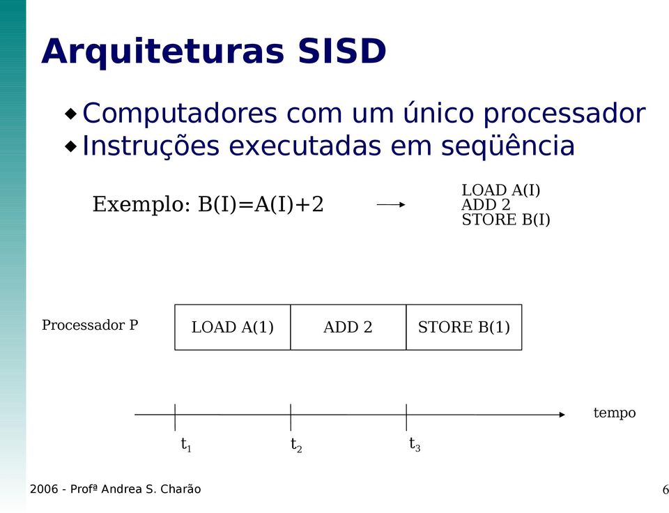 LOAD A(I) ADD 2 STORE B(I) Processador P LOAD A(1) ADD 2