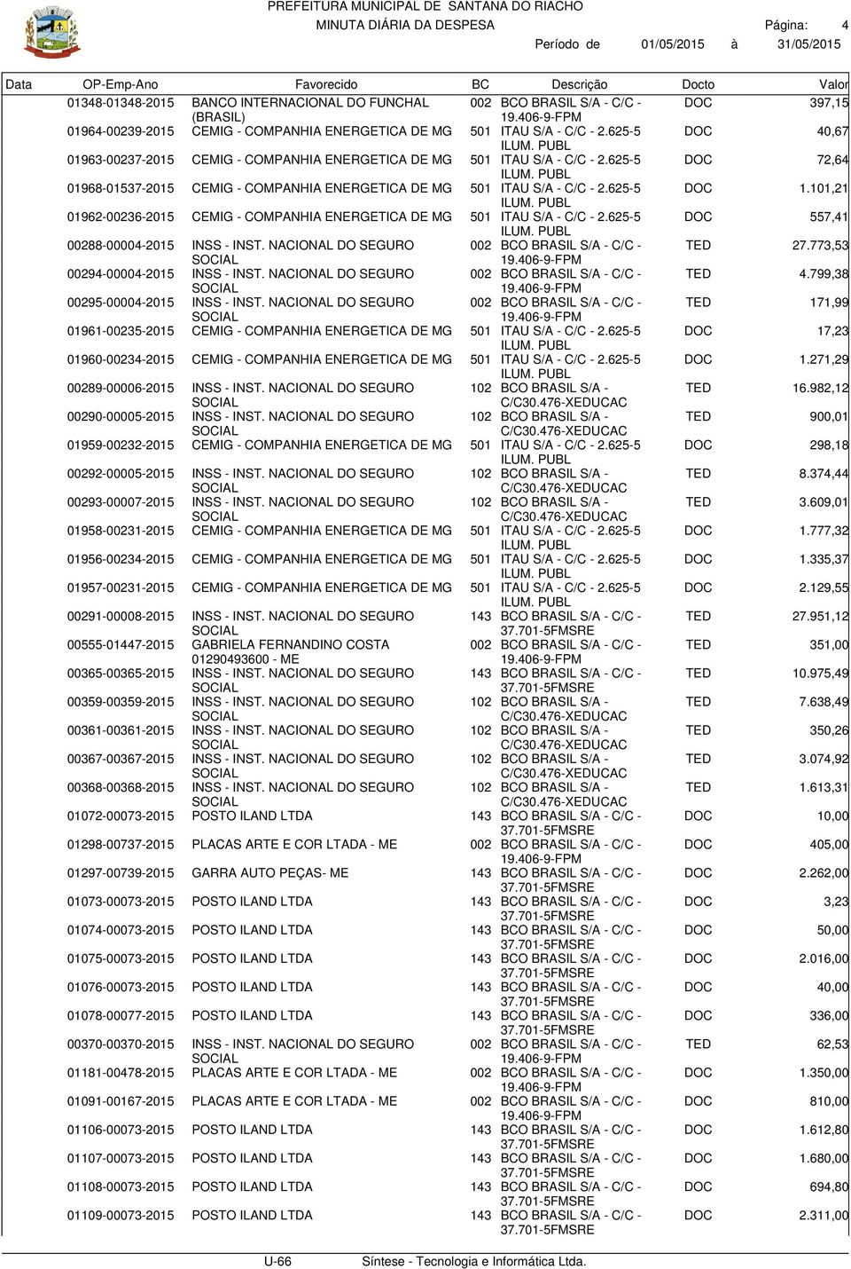 625-5 DOC 1.101,21 01962-00236-2015 CEMIG - COMPANHIA ENERGETICA DE MG 501 ITAU S/A - C/C - 2.625-5 DOC 557,41 00288-00004-2015 INSS - INST. NACIONAL DO SEGURO 002 BCO BRASIL S/A - C/C - TED 27.