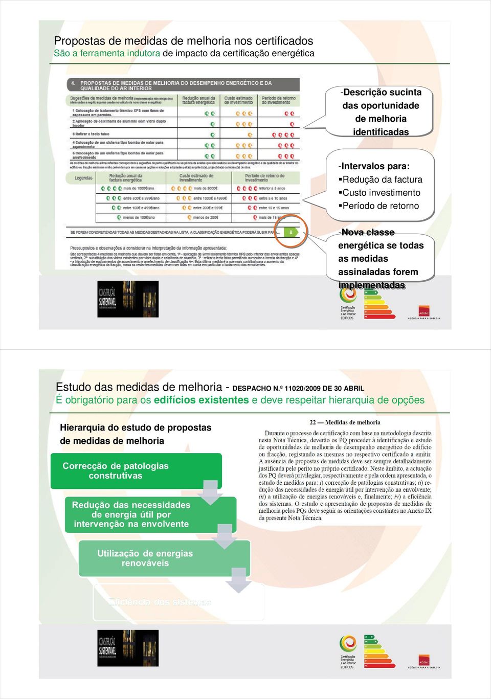 energética se todas as medidas assinaladas forem implementadas Estudo das medidas de melhoria - DESPACHO N.