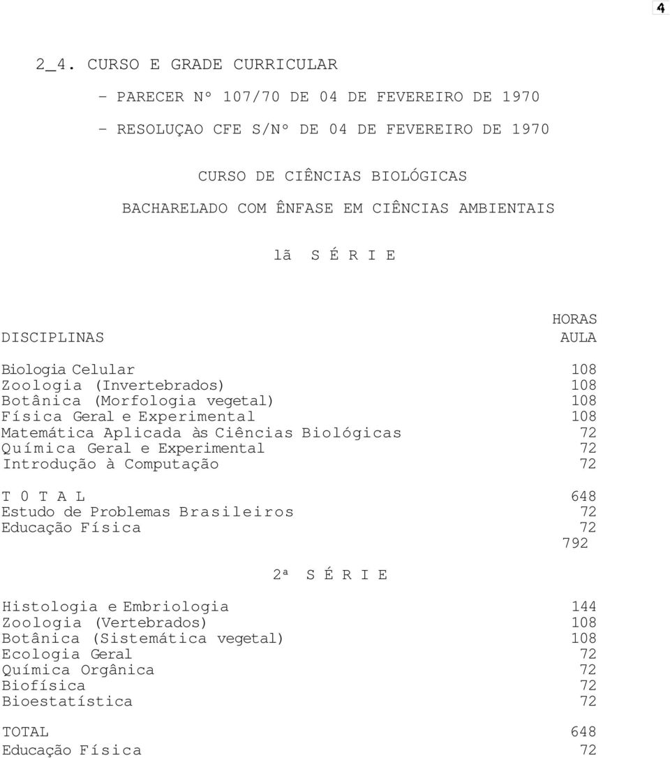 Experimental 108 Matemática Aplicada às Ciências Biológicas Química Geral e Experimental Introdução à Computação T 0 T A L 648 Estudo de Problemas Brasileiros Educação Física