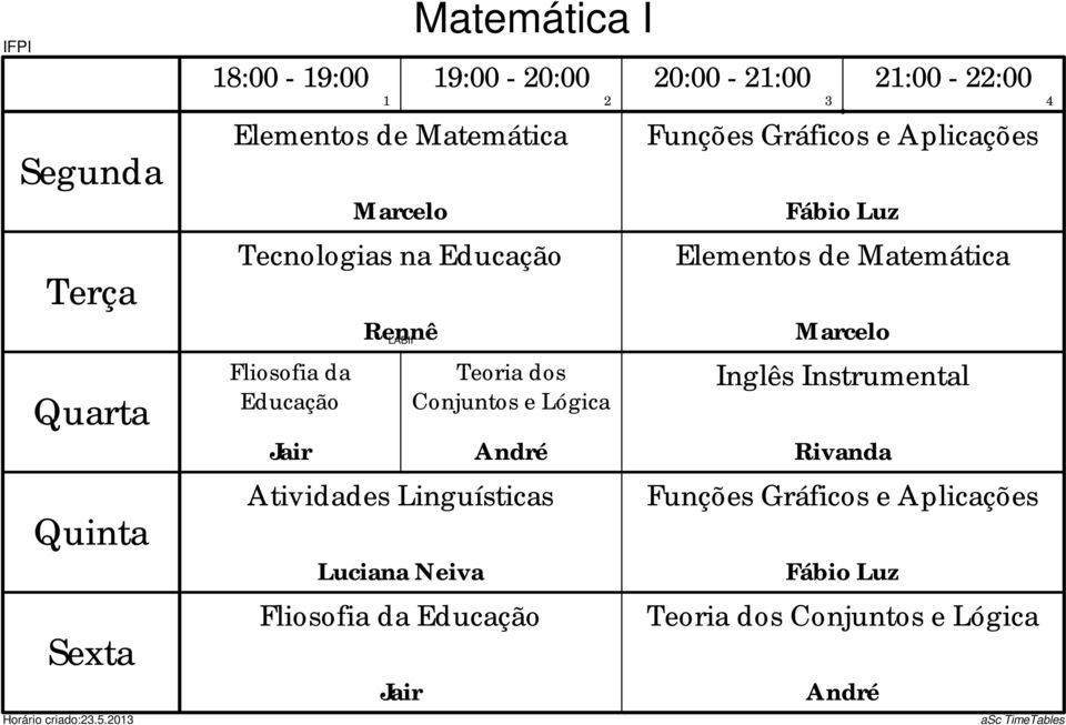 Atividades Linguísticas Luciana Neiva Fliosofia da Educação Jair Matemática I 9:00-0:00 Teoria dos