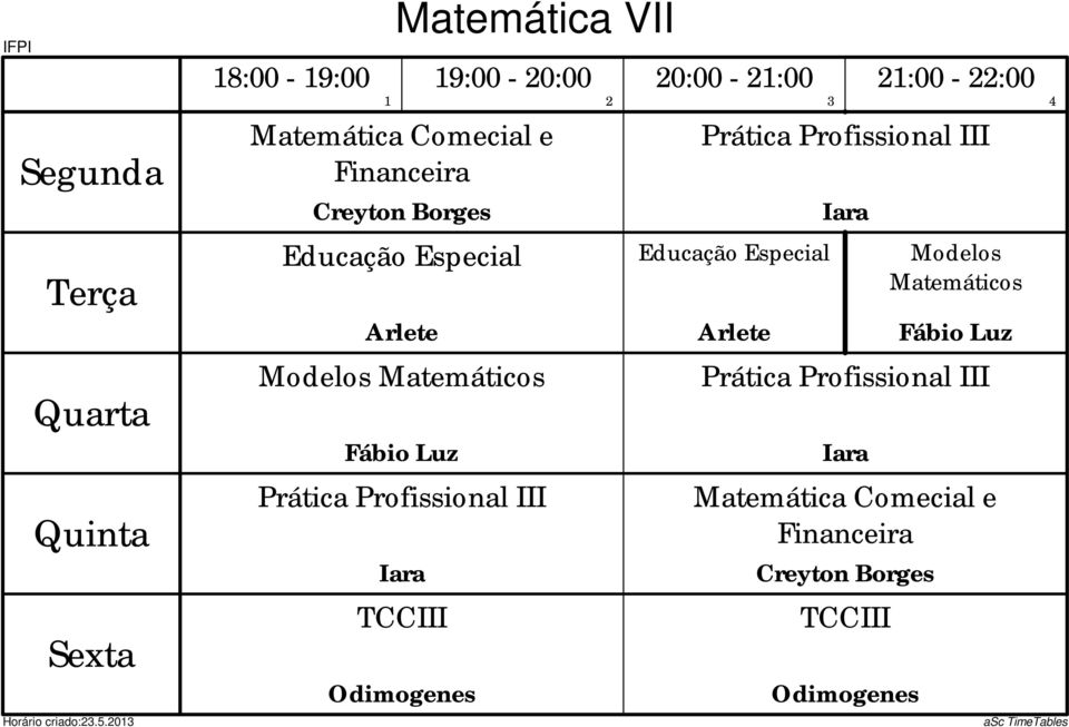 Modelos Matemáticos Prática Profissional III Iara TCCIII Odimogenes 9:00-0:00 0:00 - :00
