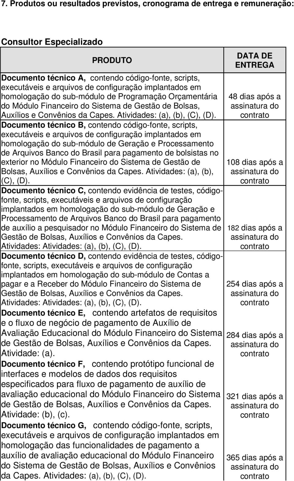 Documento técnico B, contendo código-fonte, scripts, executáveis e arquivos de configuração implantados em homologação do sub-módulo de Geração e Processamento de Arquivos Banco do Brasil para