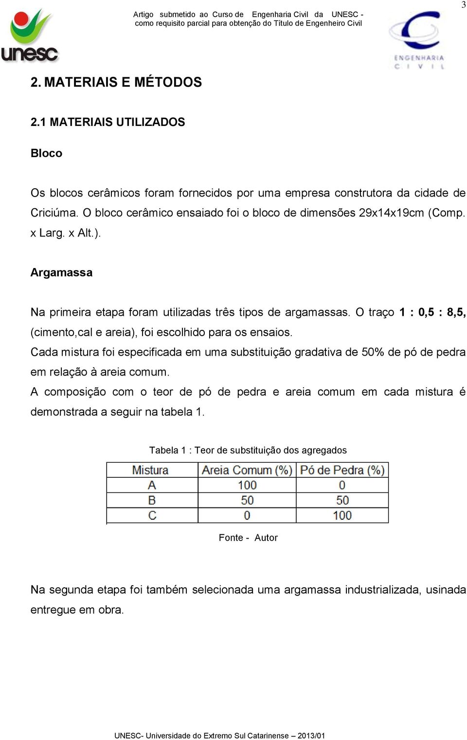 O traço 1 : 0,5 : 8,5, (cimento,cal e areia), foi escolhido para os ensaios. Cada mistura foi especificada em uma substituição gradativa de 50% de pó de pedra em relação à areia comum.