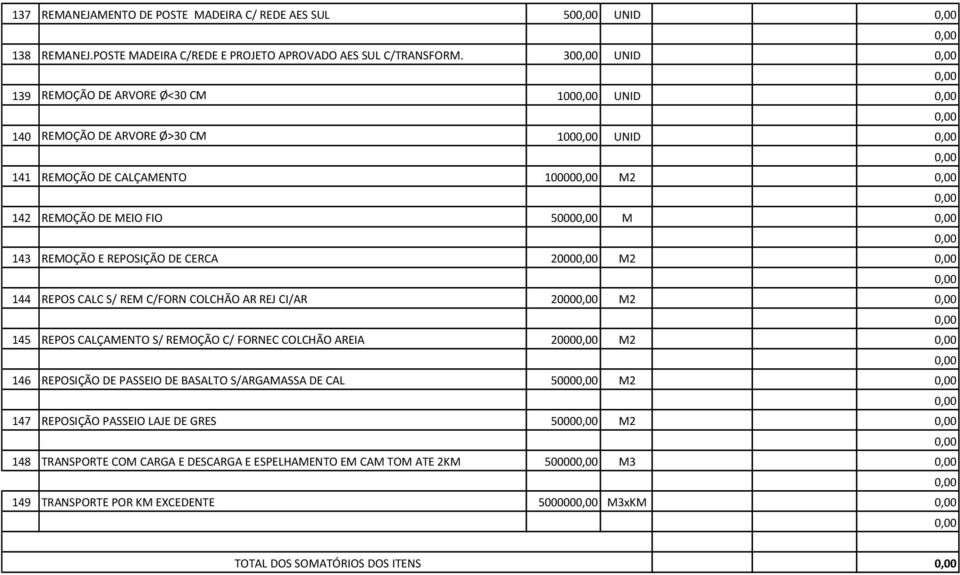 DE CERCA 2000 M2 144 REPOS CALC S/ REM C/FORN COLCHÃO AR REJ CI/AR 2000 M2 145 REPOS CALÇAMENTO S/ REMOÇÃO C/ FORNEC COLCHÃO AREIA 2000 M2 146 REPOSIÇÃO DE PASSEIO DE BASALTO