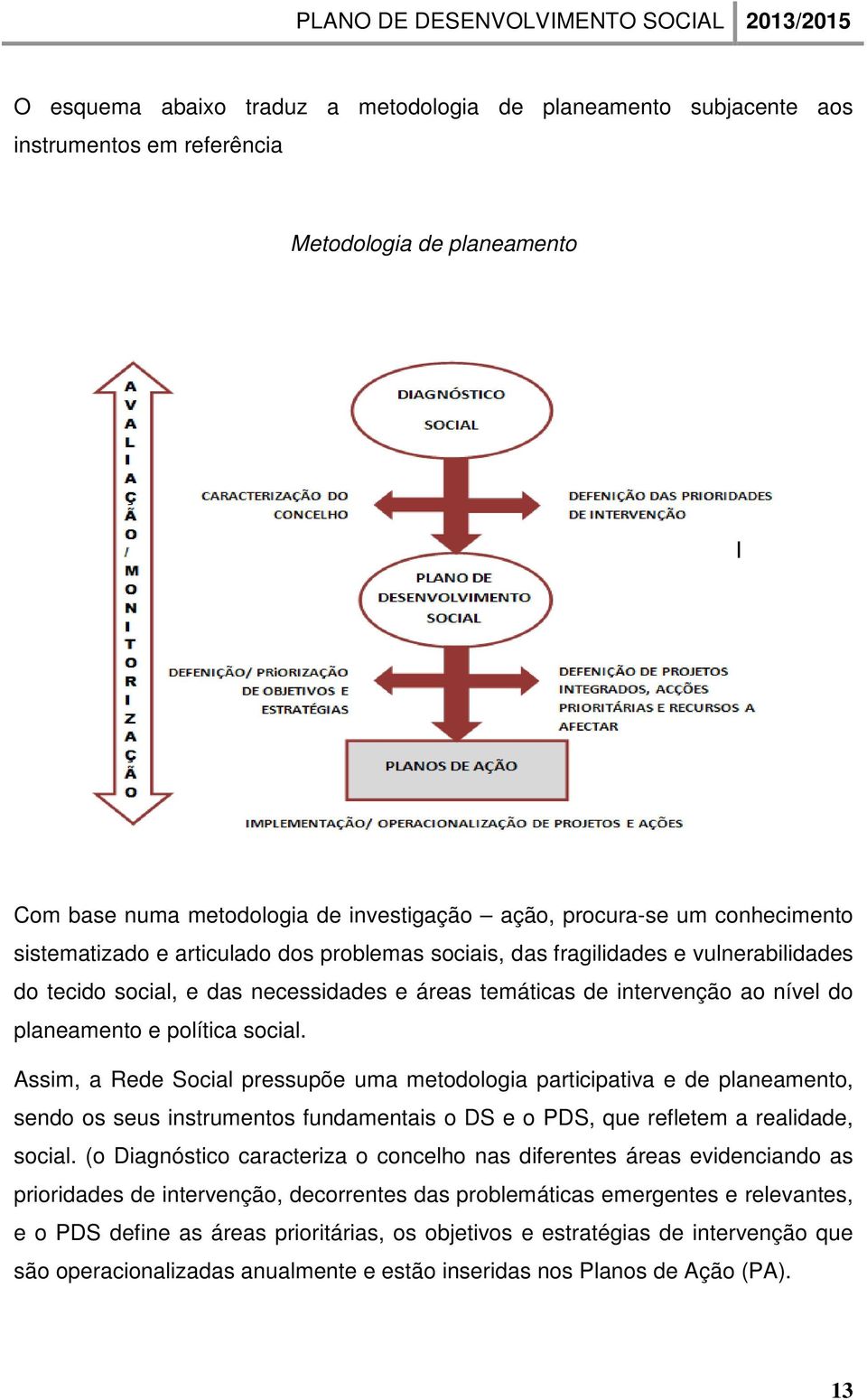 Assim, a Rede Social pressupõe uma metodologia participativa e de planeamento, sendo os seus instrumentos fundamentais o DS e o PDS, que refletem a realidade, social.