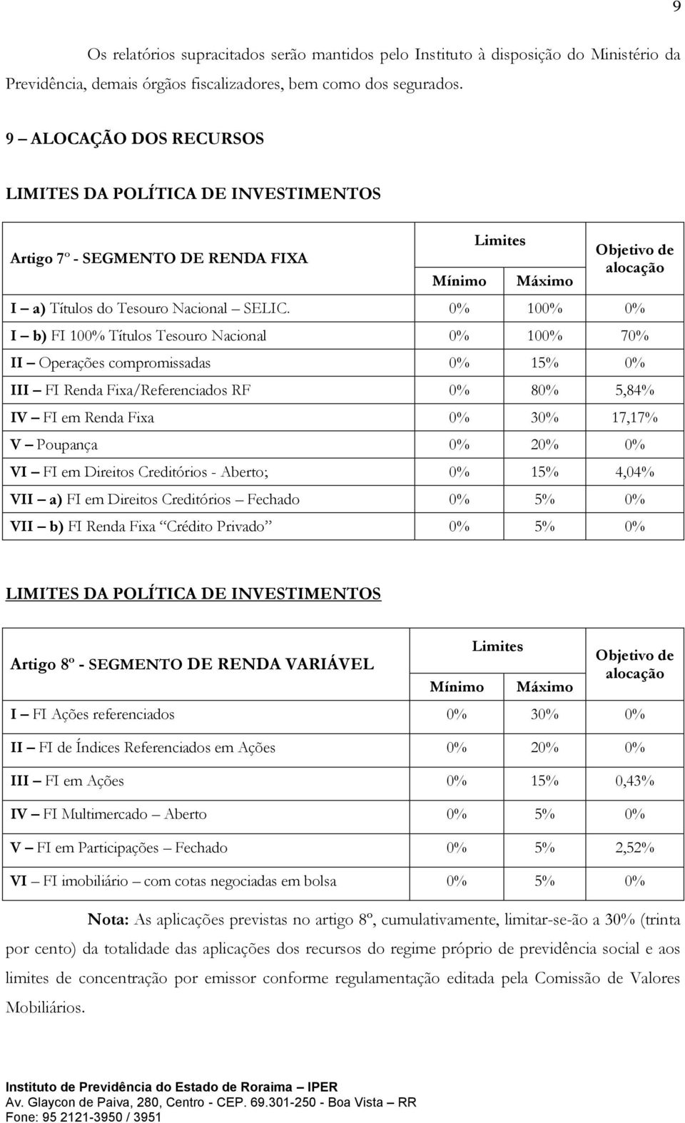 0% 100% 0% I b) FI 100% Títulos Tesouro Nacional 0% 100% 70% II Operações compromissadas 0% 15% 0% III FI Renda Fixa/Referenciados RF 0% 80% 5,84% IV FI em Renda Fixa 0% 30% 17,17% V Poupança 0% 20%