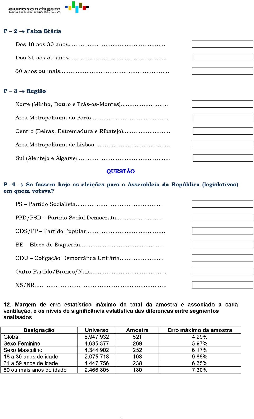 .. QUESTÃO P- 4 Se fossem hoje as eleições para a Assembleia da República (legislativas) em quem votava? PS Partido Socialista... PPD/PSD Partido Social Democrata... CDS/PP Partido Popular.