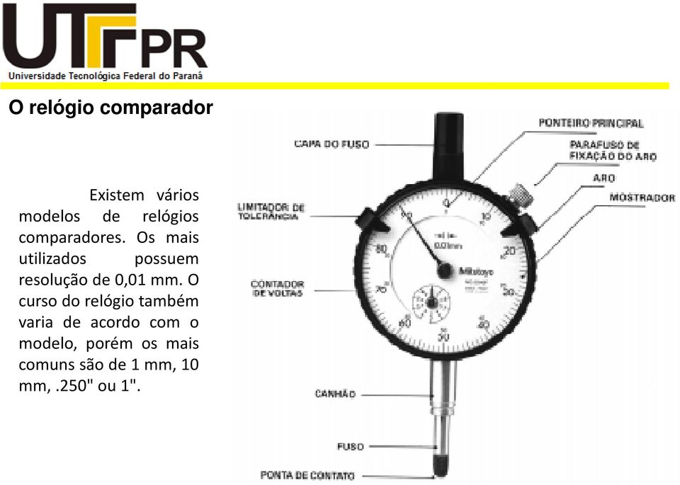 Os mais utilizados possuem resolução de 0,01 mm.