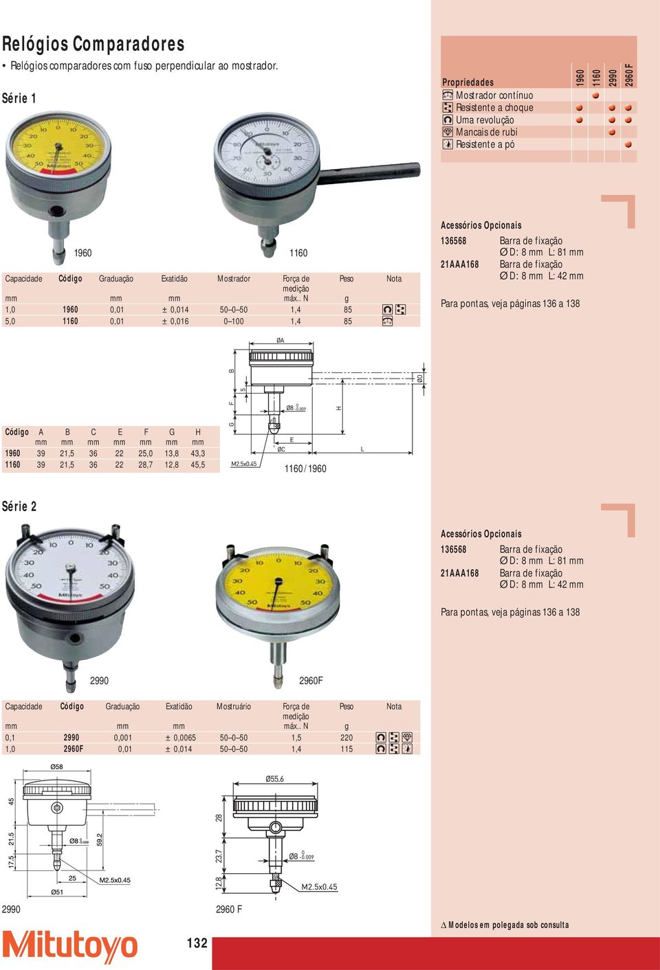 Barra de fixação Ø D: 8 mm L: 81 mm 21AAA168 Barra de fixação Ø D: 8 mm L: 42 mm Código A B C E F G H mm mm mm mm mm mm mm 1960 39 21,5 36 22 25,0 13,8 43,3 1160 39 21,5 36 22 28,7 12,8
