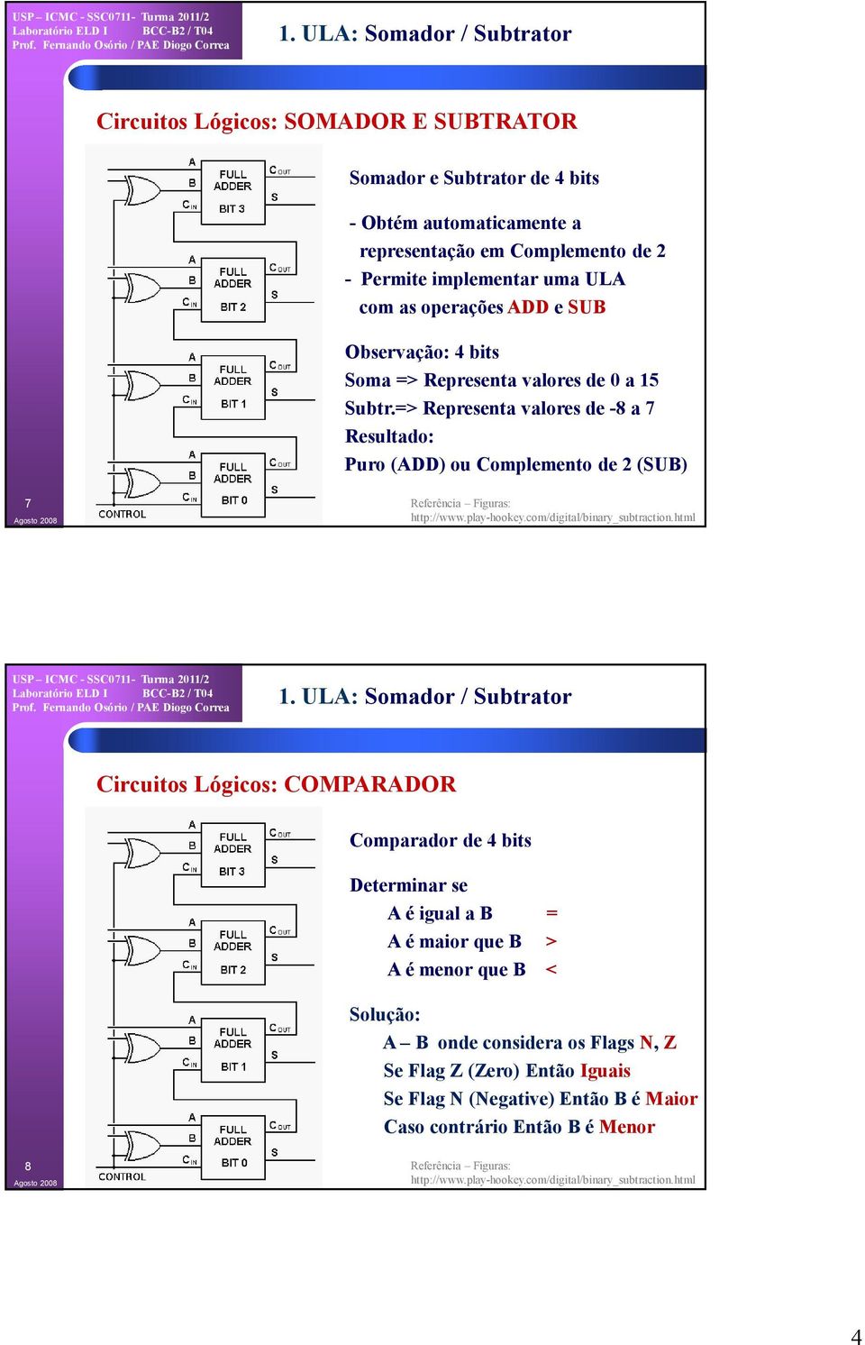 com/digital/binary_subtraction.