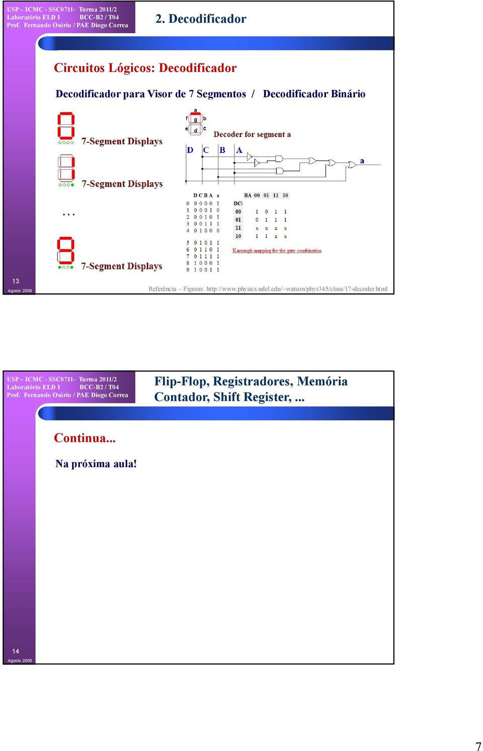 udel.edu/~watson/phys345/class/17-decoder.