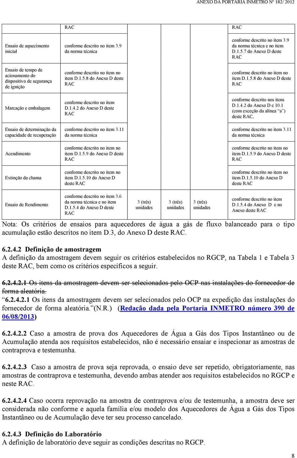 8 do Anexo D deste item no item D.1.5.8 do Anexo D deste Marcação e embalagem Ensaio de determinação da capacidade de recuperação Acendimento Extinção da chama item D.1.4.2 do Anexo D deste item 3.