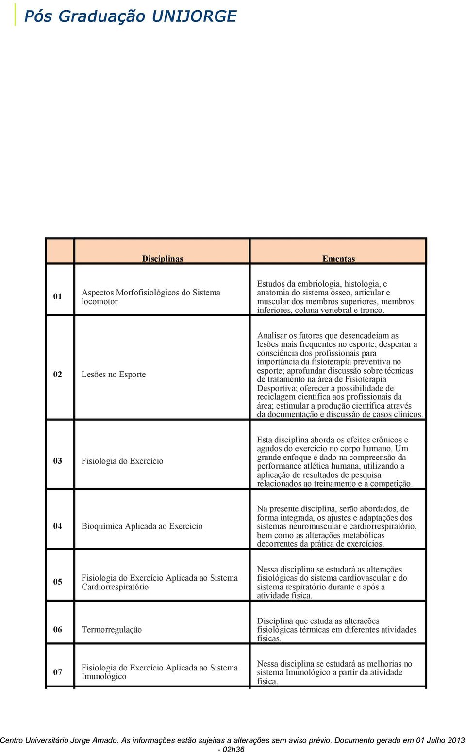 02 Lesões no Esporte Analisar os fatores que desencadeiam as lesões mais frequentes no esporte; despertar a consciência dos profissionais para importância da fisioterapia preventiva no esporte;