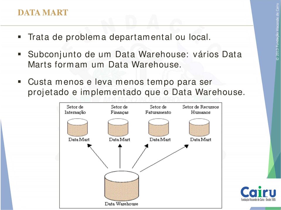 formam um Data Warehouse.