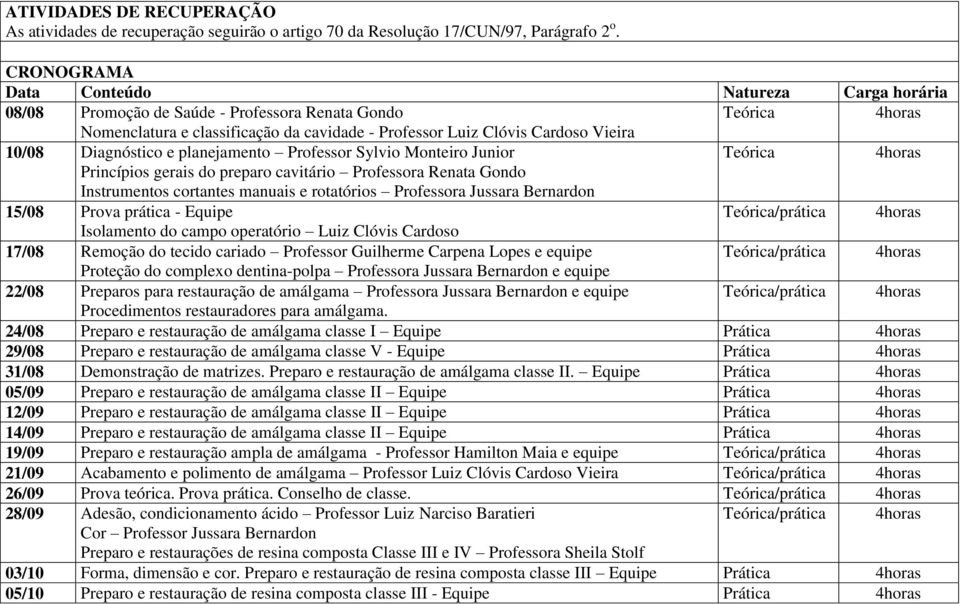 Diagnóstico e planejamento Professor Sylvio Monteiro Junior Teórica 4horas Princípios gerais do preparo cavitário Professora Renata Gondo Instrumentos cortantes manuais e rotatórios Professora