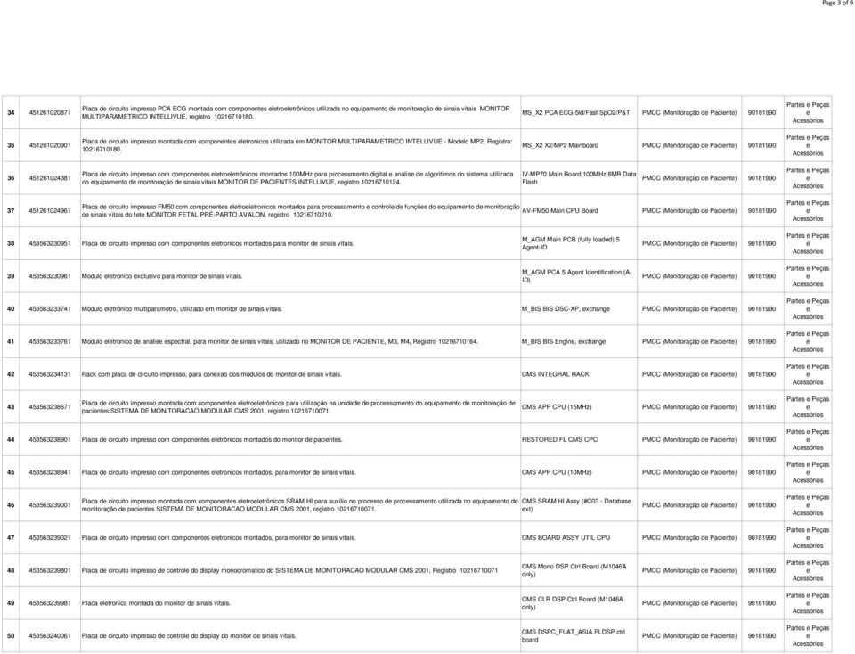 MS_X2 PCA ECG-5ld/Fast SpO2/P&T PMCC (Monitoração d Pacint) 90181990 35 451261020901 Placa d circuito imprsso montada com componnts ltronicos utilizada m MONITOR MULTIPARAMETRICO INTELLIVUE - Modlo