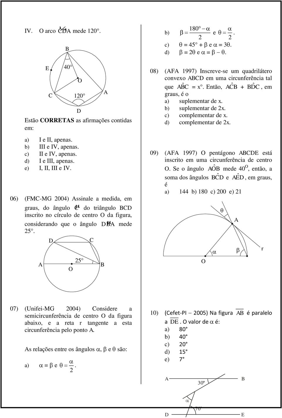 +, em gau, é o a) uplementa de b) uplementa de c) complementa de d) complementa de ˆ ˆ ˆ ˆ ˆ E ˆ 09) (F 1997) pentágono E etá incito em uma cicunfeência de cento Se o ângulo mede 40, então, a oma do