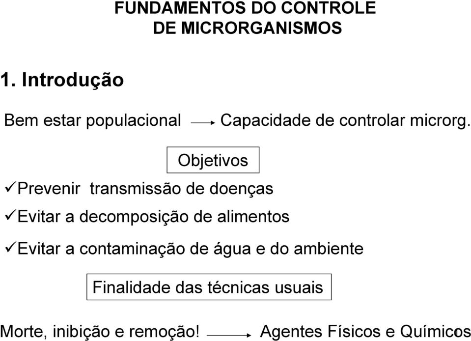 Objetivos Prevenir transmissão de doenças Evitar a decomposição de alimentos