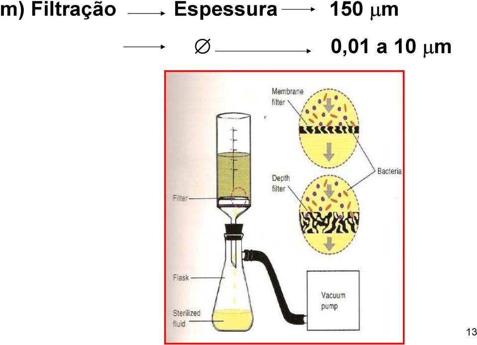 Espessura