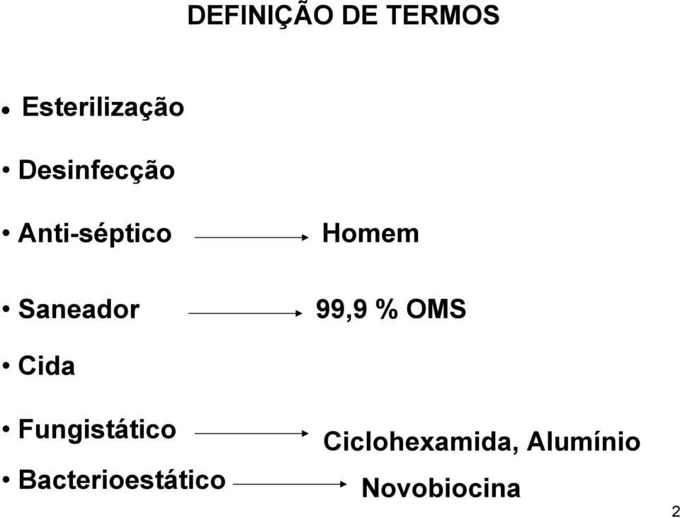 99,9 % OMS Cida Fungistático