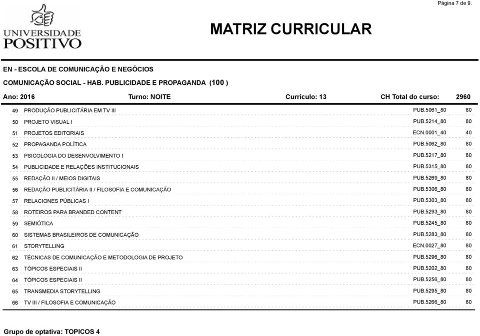 MATRIZ CURRICULAR EN - ESCOLA DE COMUNICAÇÃO E NEGÓCIOS COMUNICAÇÃO SOCIAL  - HAB. PUBLICIDADE E PROPAGANDA (100 ) - PDF Free Download