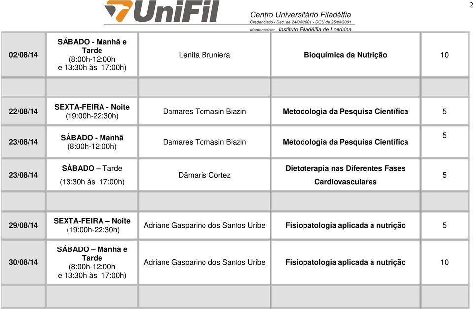 Dâmaris Cortez Dietoterapia nas Diferentes Fases Cardiovasculares 29/08/14 30/08/14 SÁBADO Manhã e Adriane Gasparino