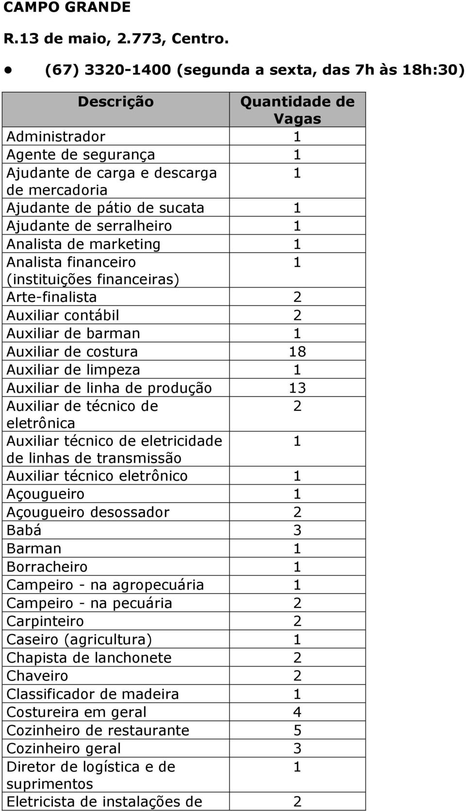 Analista financeiro (instituições financeiras) Arte-finalista Auxiliar contábil Auxiliar de barman Auxiliar de costura 8 Auxiliar de limpeza Auxiliar de linha de Auxiliar de técnico de eletrônica