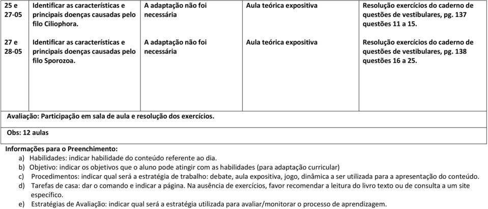 b) Objetivo: indicar os objetivos que o aluno pode atingir com as habilidades (para adaptação curricular) c) Procedimentos: indicar qual será a estratégia de trabalho: debate, aula expositiva, jogo,