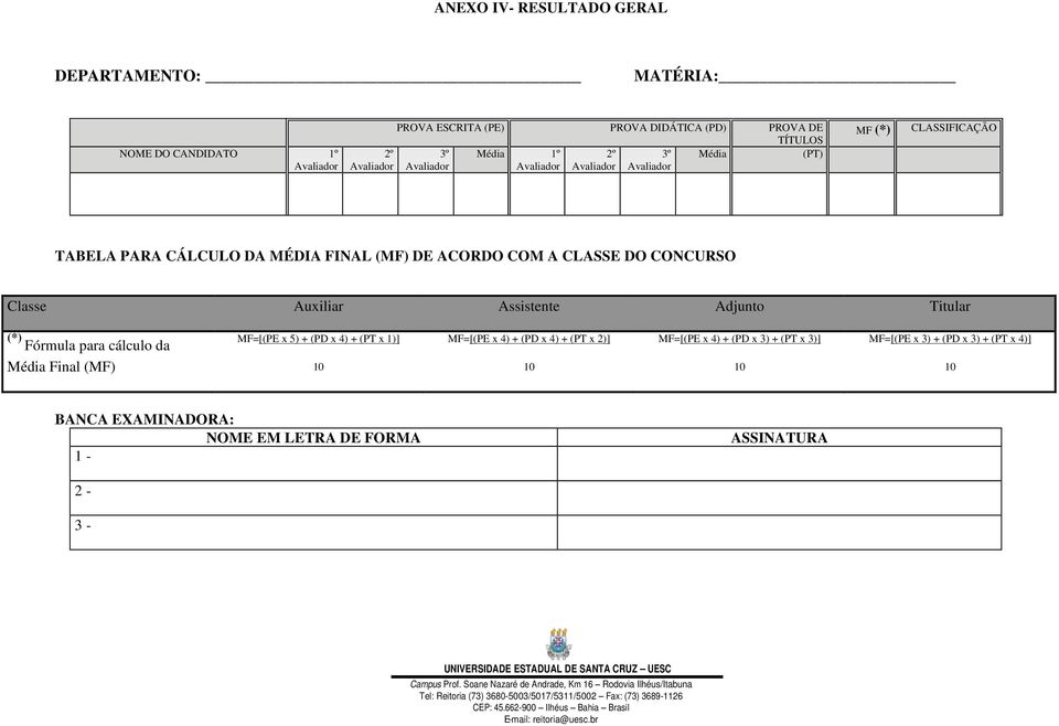 CONCURSO Classe Auxiliar Assistente Adjunto Titular (*) Fórmula para cálculo da MF=[(PE x 5) + (PD x 4) + (PT x )] MF=[(PE x 4) + (PD x 4) + (PT x 2)]