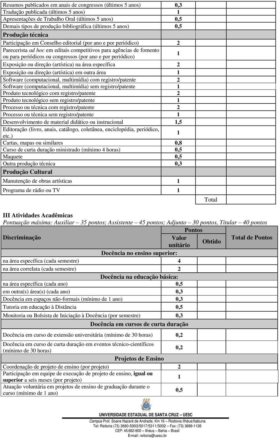 por periódico) Exposição ou direção (artística) na área específica 2 Exposição ou direção (artística) em outra área Software (computacional, multimídia) com registro/patente 2 Software