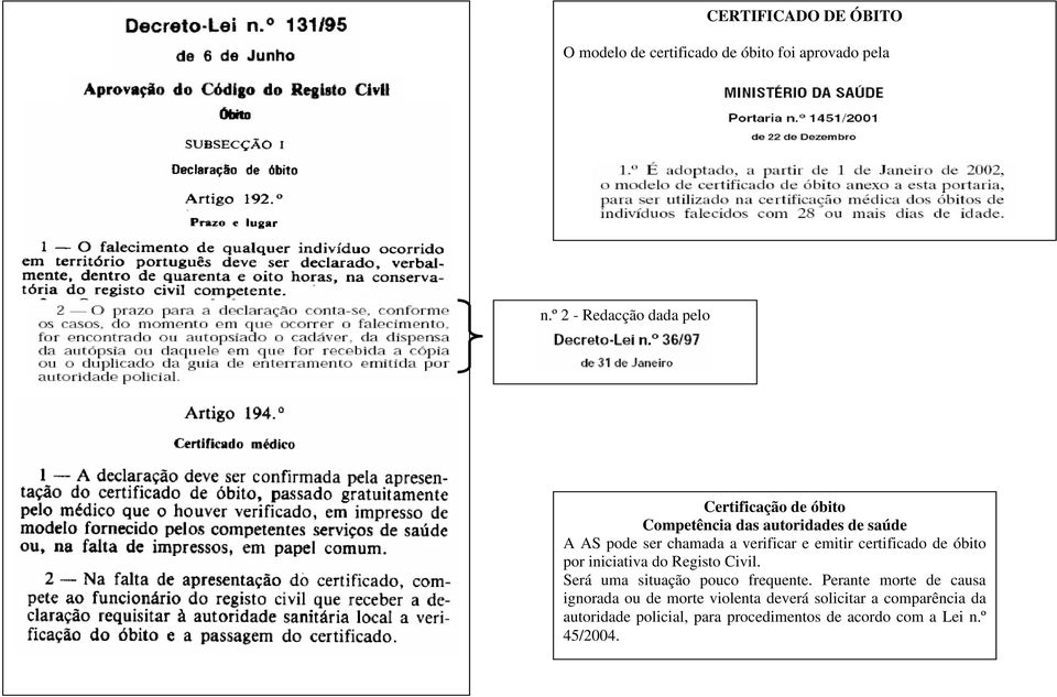 verificar e emitir certificado de óbito por iniciativa do Registo Civil. Será uma situação pouco frequente.