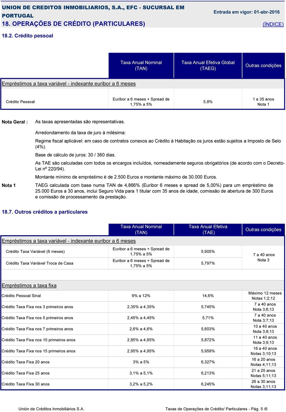 Crédito pessoal Taxa Anual Nominal (TAN) Taxa Anual Efetiva Global (TAEG) Outras condições Empréstimos a taxa variável - indexante euribor a 6 meses Crédito Pessoal Euribor a 6 meses + Spread de