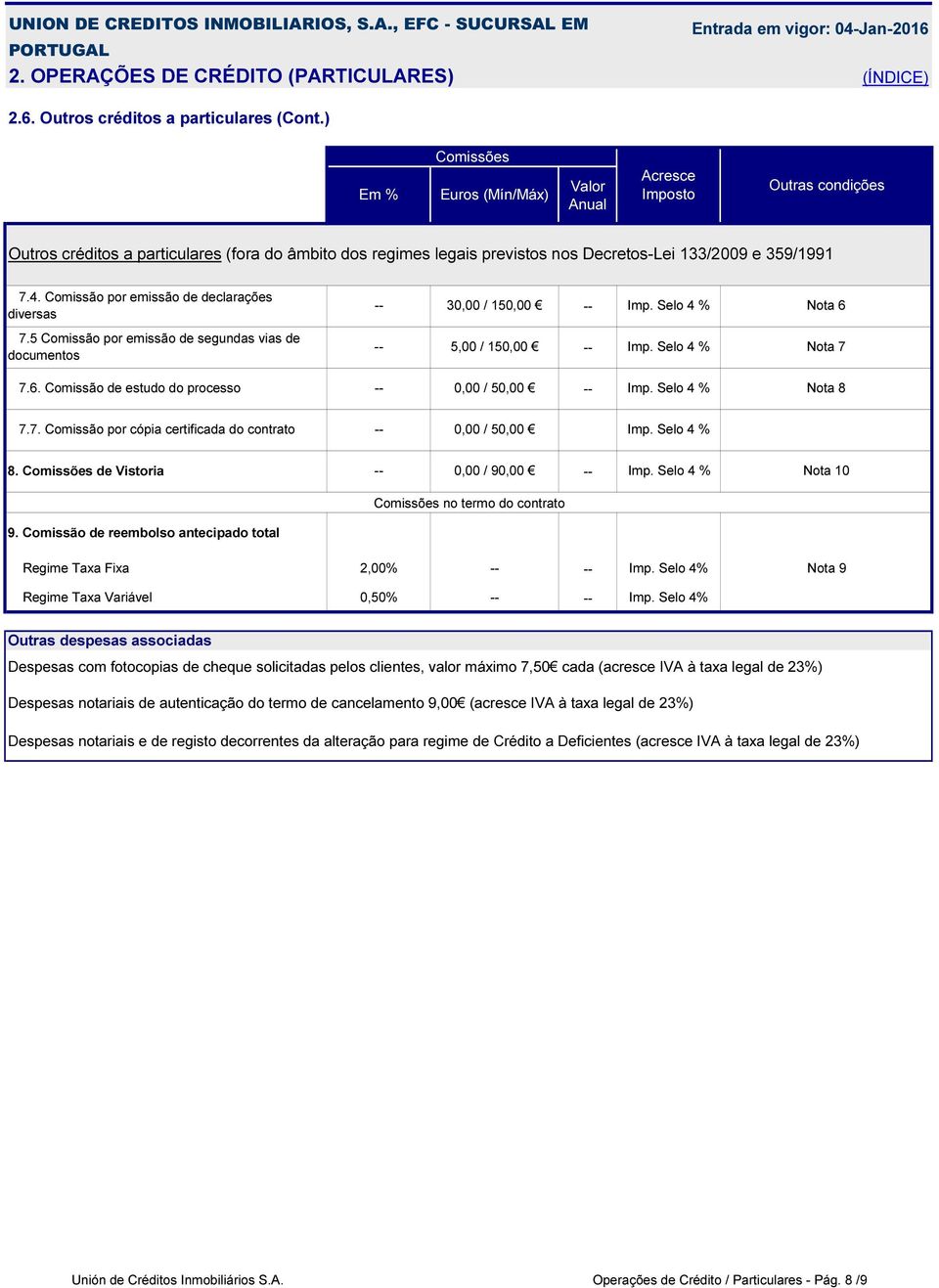 Comissão por emissão de declarações diversas 30,00 / 150,00 Nota 6 7.5 Comissão por emissão de segundas vias de documentos 5,00 / 150,00 Nota 7 7.6. Comissão de estudo do processo 0,00 / 50,00 Nota 8 7.