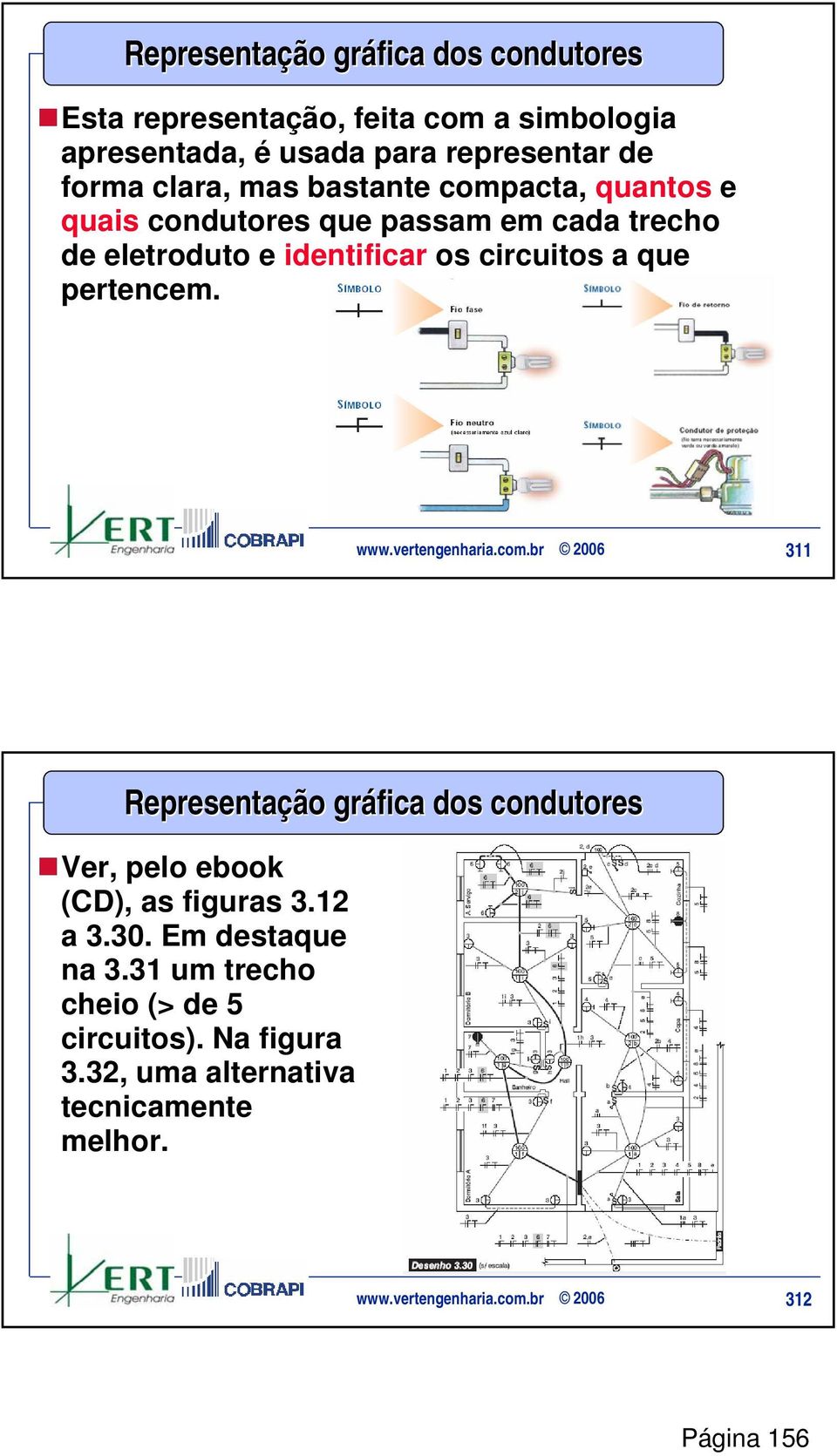 os circuitos a que pertencem. 311 Representação gráfica dos condutores Ver, pelo ebook (CD), as figuras 3.12 a 3.30.