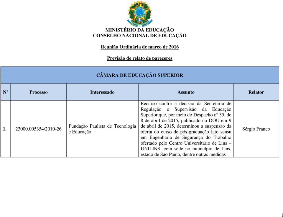 005354/2010-26 Fundação Paulista de Tecnologia e Educação Recurso contra a decisão da Secretaria de Superior que, por meio do Despacho nº 35, de 8 de