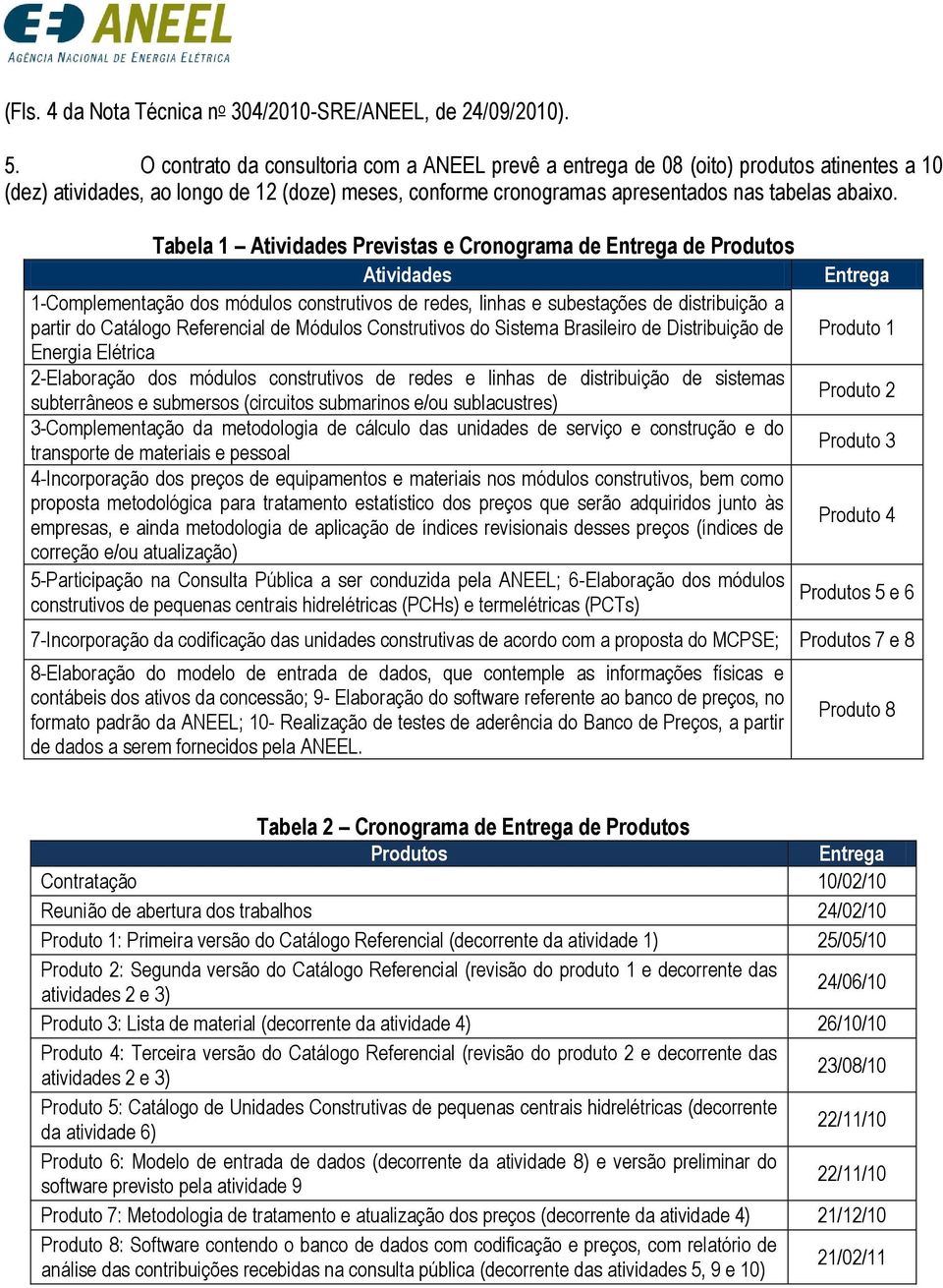 Tabela 1 Atividades Previstas e Cronograma de Entrega de Produtos Atividades Entrega 1-Complementação dos módulos construtivos de redes, linhas e subestações de distribuição a partir do Catálogo